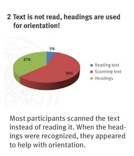 text chart