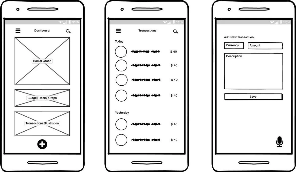 18 mobile app wireframe examples to inspire you