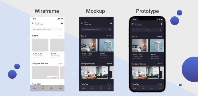 wireframe mockup prototype