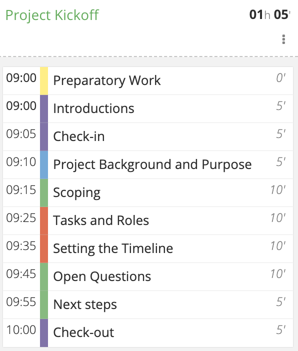 meeting agenda example