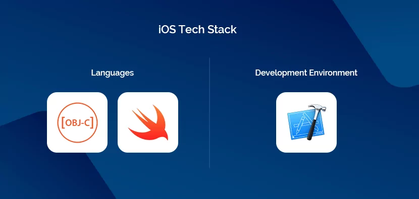 iOS native tech stack