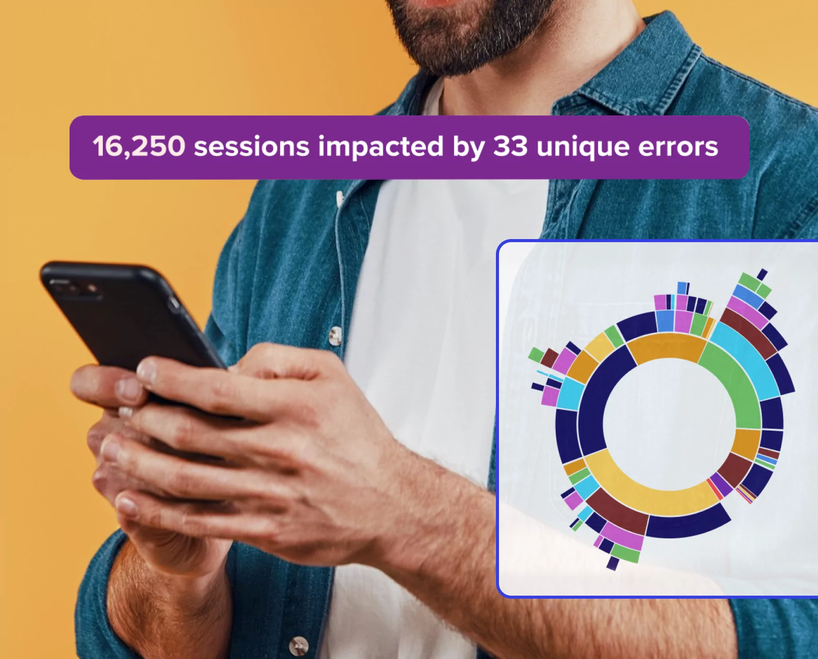 customer experience mobile SDK png
