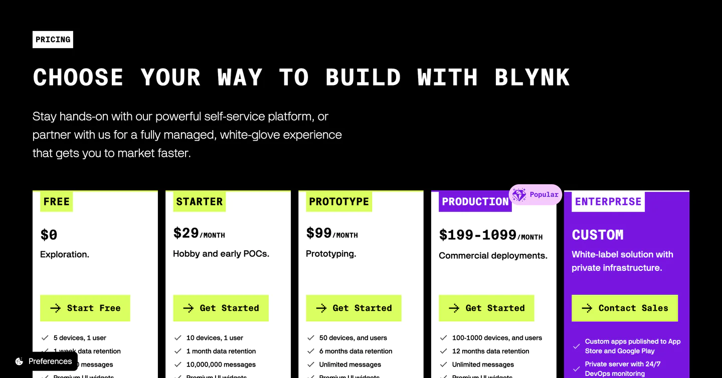 Blynk pricing
