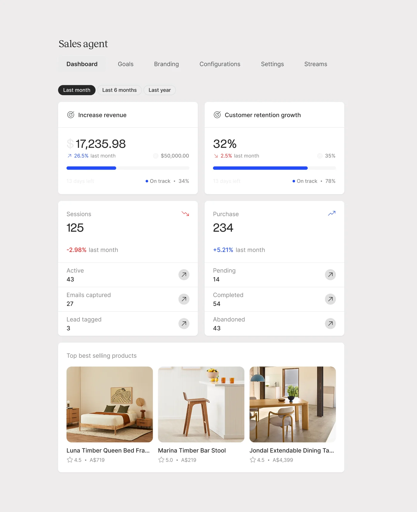 AI Software platform