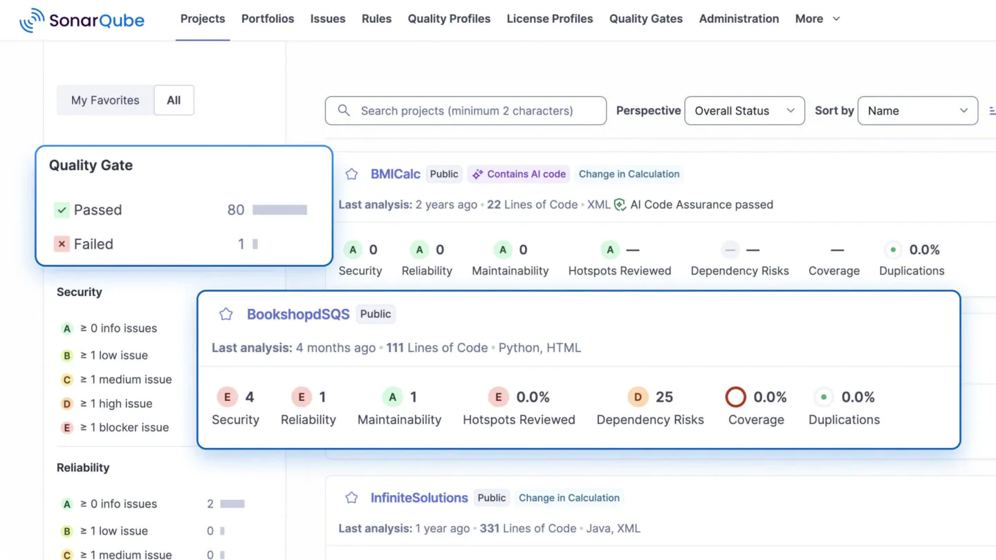 Top 6 AI code review tools compared: a practical guide for 2026 | DECODE